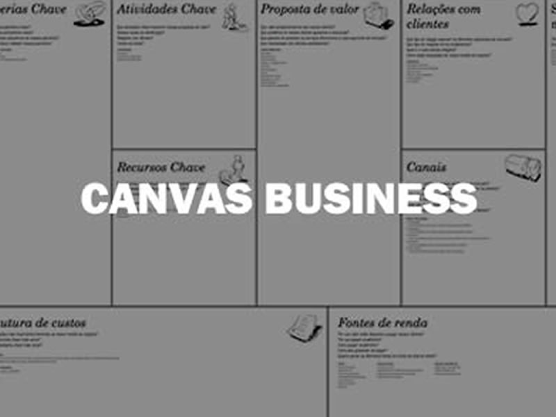 Canvas de Projeto e de Negócios